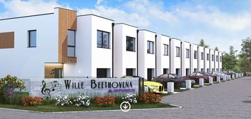 Mieszkanie w inwestycji: Wille Beethovena