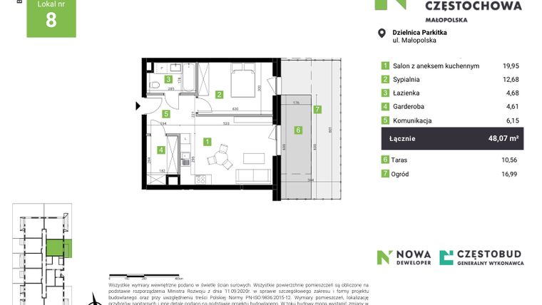 Rzut - Mieszkanie na sprzedaż 2 pokoje o powierzchni 48,07 m² - numer C8 w Nowa Częstochowa Małopolska