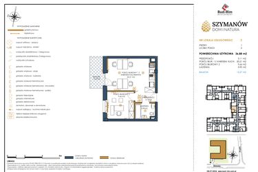 Rzut - Lokal użytkowy na sprzedaż 2 pokoje o powierzchni 36,88 m² - numer U2 w Szymanów Dom i Natura