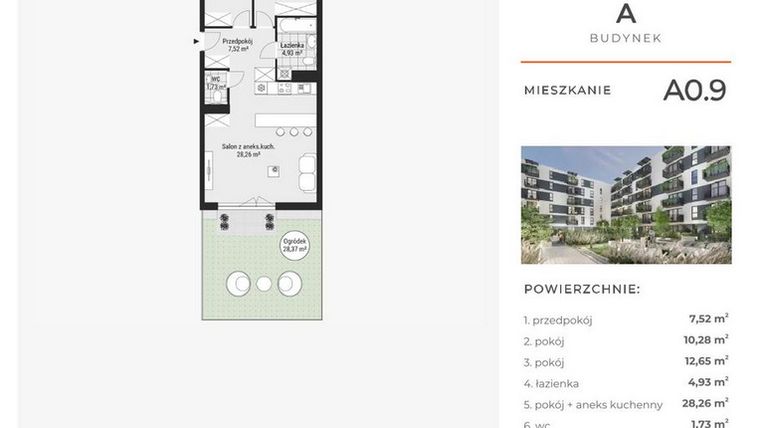 Rzut - Mieszkanie na sprzedaż 3 pokoje o powierzchni 65,49 m² - numer A0.9 w Enklawa Bukowa