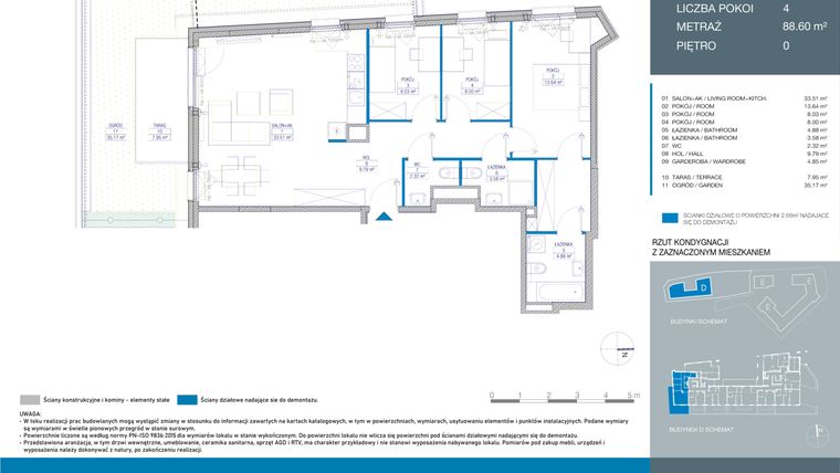 Rzut - Mieszkanie na sprzedaż 4 pokoje o powierzchni 88,59 m² - numer DA0003 w Spokojny Mokotów