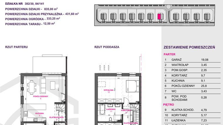 Rzut - Dom na sprzedaż 4 pokoje o powierzchni 140 m² - numer III.A7.M1 w Osiedle Kwiatowe Tarasy etap IIIA