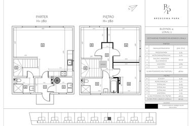 Rzut - Dom na sprzedaż 4 pokoje o powierzchni 96,95 m² - numer 4 LOK. 2 w Brzegowa Park etap 1