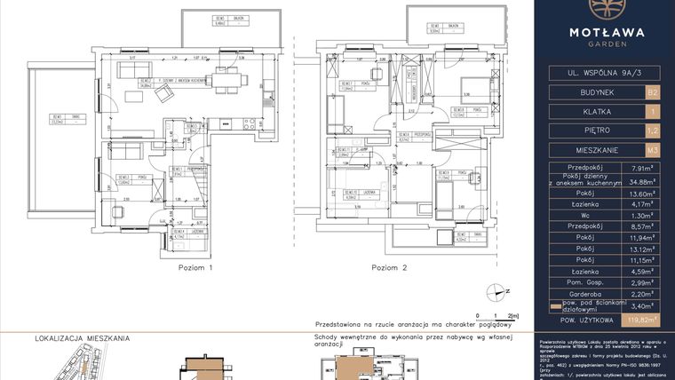 Rzut - Mieszkanie na sprzedaż 5 pokoi o powierzchni 119,82 m² - numer B2.M3 w Motława Garden