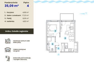 Rzut - Mieszkanie na sprzedaż 2 pokoje o powierzchni 35,09 m² - numer 4.2 w Ustka Flow