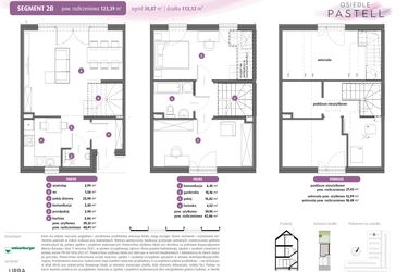 Rzut - Dom na sprzedaż 4 pokoje o powierzchni 123,39 m² - numer 2b w Osiedle Pastell