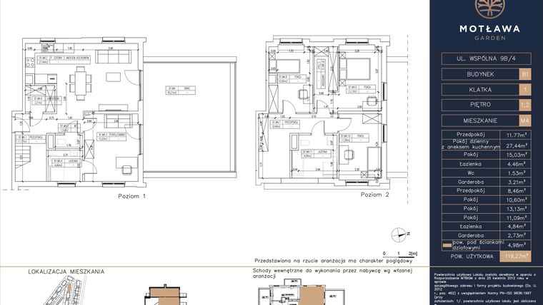 Rzut - Mieszkanie na sprzedaż 5 pokoi o powierzchni 119,27 m² - numer B1.M4 w Motława Garden