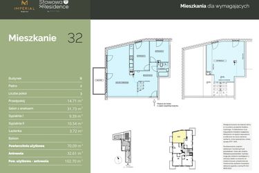 Rzut - Mieszkanie na sprzedaż 3 pokoje o powierzchni 102,7 m² - numer B32 w Stawowa Residence - etap V