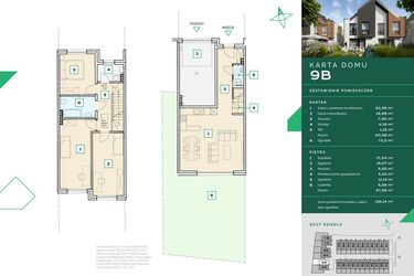 Rzut - Dom na sprzedaż 3 pokoje o powierzchni 118,31 m² - numer 9B w Zapolskiej 12