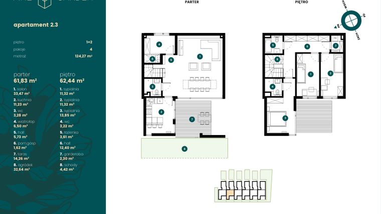 Rzut - Mieszkanie na sprzedaż 4 pokoje o powierzchni 124,27 m² - numer 2.3 w Pine Garden