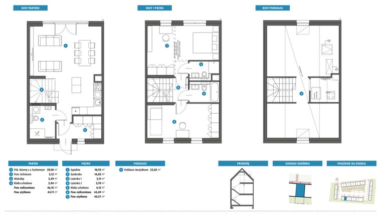 Rzut - Dom na sprzedaż 3 pokoje o powierzchni 90,84 m² - numer 13a w Leszczyńskiego 25