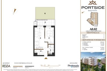 Rzut - Mieszkanie na sprzedaż 2 pokoje o powierzchni 39,48 m² - numer A0.02 w Portside Bałtycka