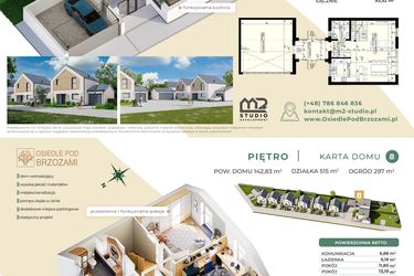 Rzut - Dom na sprzedaż 4 pokoje o powierzchni 142 m² - numer 8 w Osiedle Pod Brzozami etap II