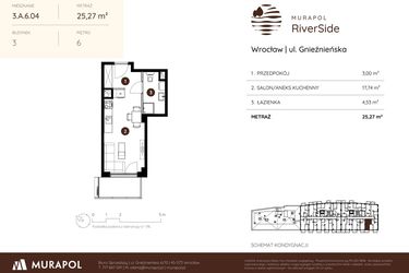 Rzut - Mieszkanie na sprzedaż 1 pokój o powierzchni 25,27 m² - numer 3.A.6.04 w Murapol RiverSide