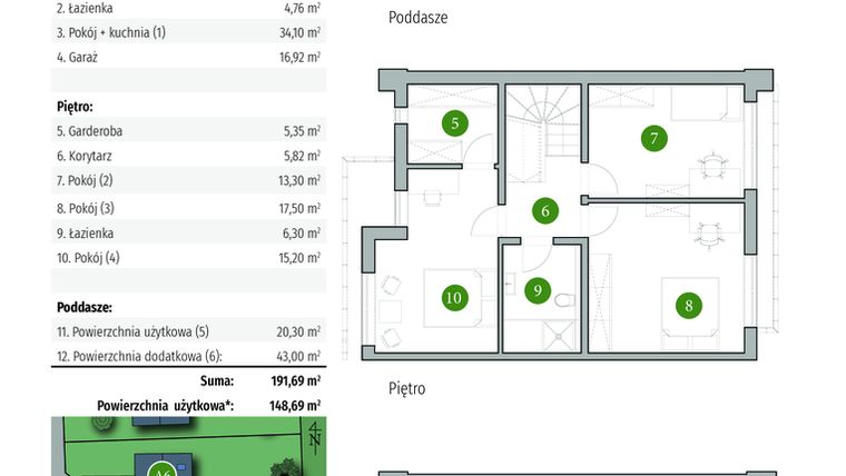 Rzut - Dom na sprzedaż 5 pokoi o powierzchni 191,69 m² - numer A6 w Osiedle przy Spacerowej