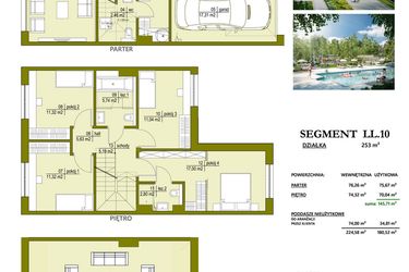 Rzut - Dom na sprzedaż 5 pokoi o powierzchni 145,71 m² - numer LL10 w Triton country 2026