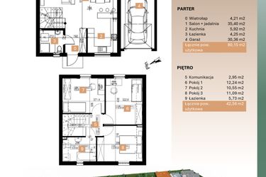 Rzut - Dom na sprzedaż 4 pokoje o powierzchni 122,71 m² - numer 9 w Osiedle Leśne Bulwary