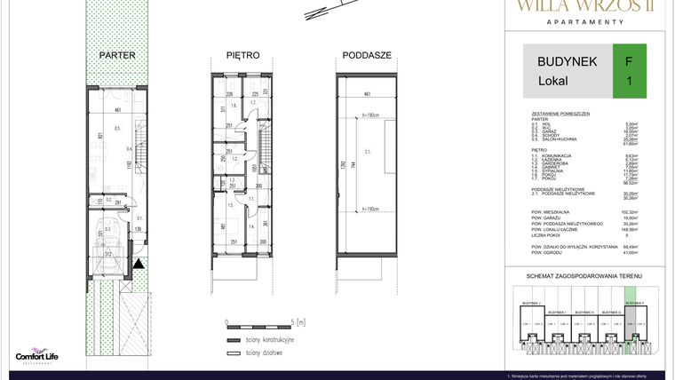 Rzut - Dom na sprzedaż 5 pokoi o powierzchni 148,58 m² - numer F1 w Willa Wrzos II