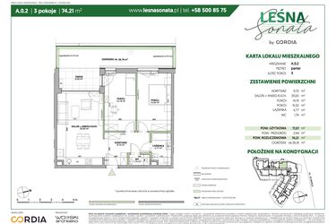 Rzut - Mieszkanie na sprzedaż 3 pokoje o powierzchni 74,21 m² - numer A.0.2 w Leśna Sonata
