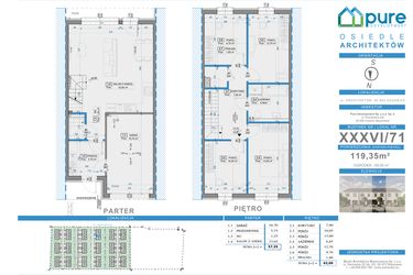 Rzut - Dom na sprzedaż 5 pokoi o powierzchni 119,35 m² - numer 71 w Osiedle Architektów