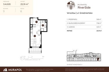 Rzut - Mieszkanie na sprzedaż 1 pokój o powierzchni 25,15 m² - numer 3.A.0.05 w Murapol RiverSide