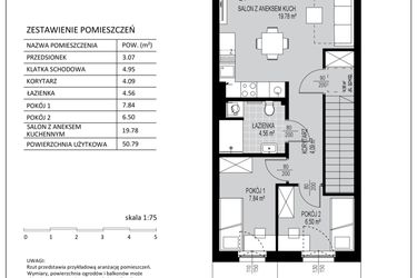 Rzut - Mieszkanie na sprzedaż 3 pokoje o powierzchni 50,79 m² - numer C6 w Kowalove etap 2