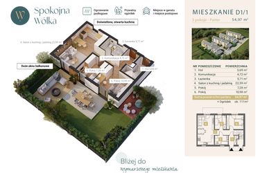 Rzut - Mieszkanie na sprzedaż 3 pokoje o powierzchni 54,97 m² - numer D1/1 w Spokojna Wólka etap IV