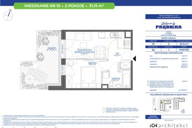 Osiedle Dolina Prądnika