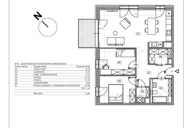 Rzut - Mieszkanie na sprzedaż 3 pokoje o powierzchni 75,71 m² - numer I.M19 w Osiedle Glivia Zachodnia