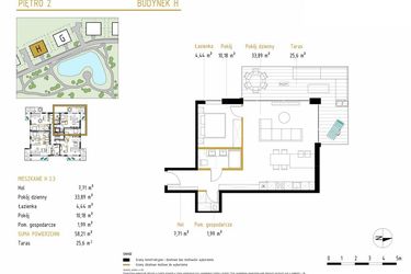 Rzut - Mieszkanie na sprzedaż 2 pokoje o powierzchni 58,21 m² - numer 2.3/H w Panorama Park