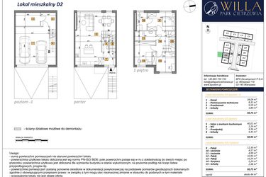 Rzut - Dom na sprzedaż 4 pokoje o powierzchni 151 m² - numer D2 w Osiedle Willa Park Cietrzewia