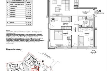 Rzut - Mieszkanie na sprzedaż 4 pokoje o powierzchni 81,54 m² - numer M1.10 w Bulwary Apartamenty