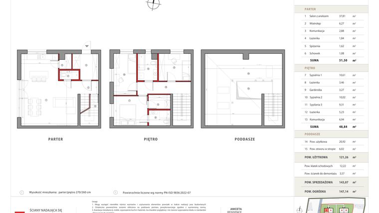 Rzut - Dom na sprzedaż 5 pokoi o powierzchni 143,07 m² - numer A2 w Aniceta Residence