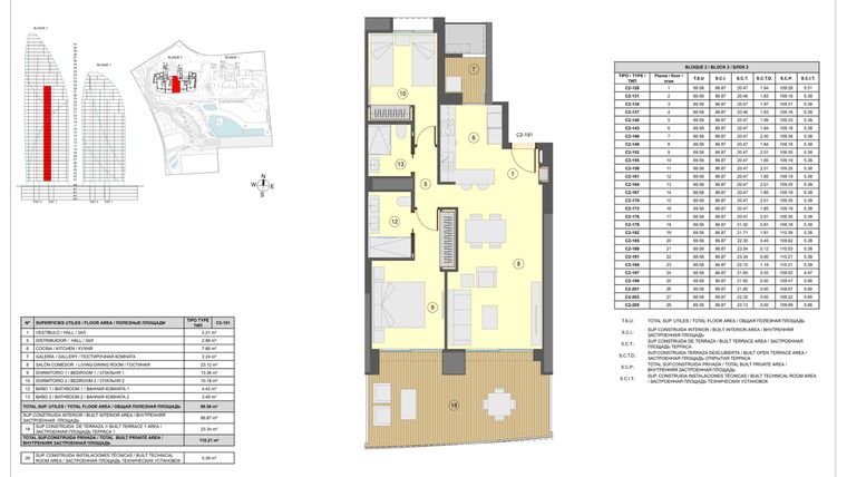 Rzut - Mieszkanie na sprzedaż 2 pokoje o powierzchni 109 m² - numer 2-C2-131 w Apartamenty w Benidorm - 28229441