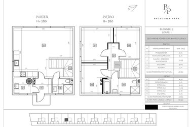 Rzut - Dom na sprzedaż 4 pokoje o powierzchni 96,95 m² - numer 7 LOK. 1 w Brzegowa Park etap 1