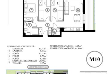 Rzut - Mieszkanie na sprzedaż 4 pokoje o powierzchni 67,23 m² - numer 10 w Młody Straszyn Park VI - bud. A