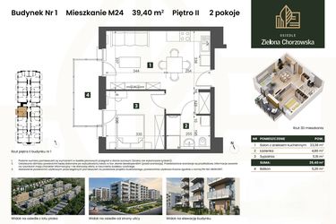 Rzut - Mieszkanie na sprzedaż 2 pokoje o powierzchni 39,4 m² - numer B1.M24 w Osiedle Zielona Chorzowska