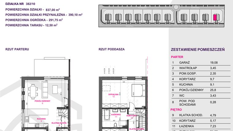 Rzut - Dom na sprzedaż 4 pokoje o powierzchni 140 m² - numer III.A11.M1 w Osiedle Kwiatowe Tarasy etap III