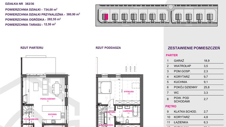 Rzut - Dom na sprzedaż 4 pokoje o powierzchni 140 m² - numer III.A1.M2 w Osiedle Kwiatowe Tarasy etap IIIA