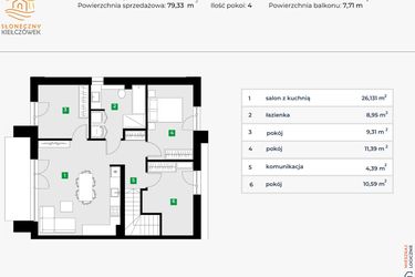 Rzut - Mieszkanie na sprzedaż 4 pokoje o powierzchni 79,33 m² - numer 5H/2 w Słoneczny Kiełczówek etap VII