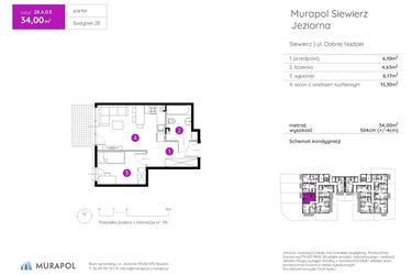 Murapol Siewierz Jeziorna bud. 27 i 28