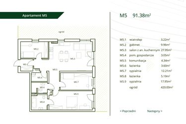 Apartamenty Nowa Rąbieńska