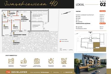 Rzut - Mieszkanie na sprzedaż 3 pokoje o powierzchni 59,75 m² - numer A-0-2 w Iwaszkiewicza 40