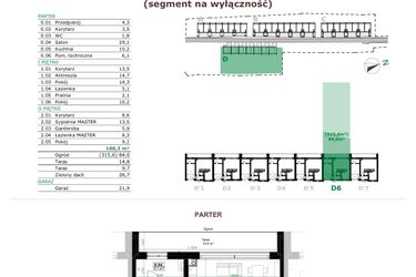 Rzut - Dom na sprzedaż 5 pokoi o powierzchni 160,3 m² - numer D.6 w Dębowe Zacisze