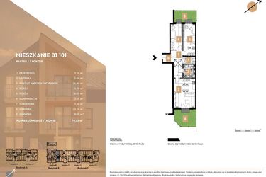Rzut - Mieszkanie na sprzedaż 3 pokoje o powierzchni 79,65 m² - numer B1.101 w MOTTO Wojnów