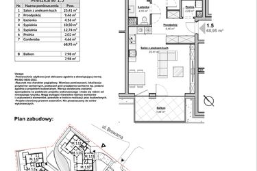 Rzut - Mieszkanie na sprzedaż 3 pokoje o powierzchni 68,95 m² - numer M1.5 w Bulwary Apartamenty