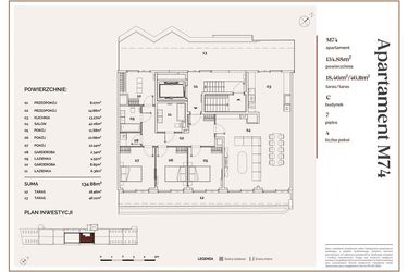 Rzut - Mieszkanie na sprzedaż 4 pokoje o powierzchni 135,82 m² - numer C.74 w Młyny Mogilska