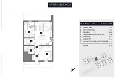 Rzut - Mieszkanie na sprzedaż 3 pokoje o powierzchni 71,45 m² - numer M10A w Rudava Park