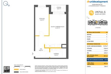 Rzut - Mieszkanie na sprzedaż 2 pokoje o powierzchni 50,27 m² - numer A/13 w Impuls Marywilska
