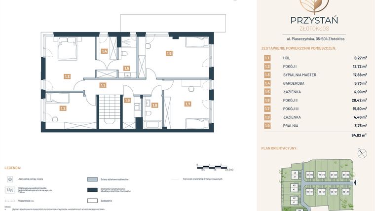 Rzut - Dom na sprzedaż 5 pokoi o powierzchni 195,17 m² - numer M2 w Przystań Złotokłos